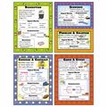Mcdonald Publishing Informational Text Structures Teaching Poster Set TCRP967